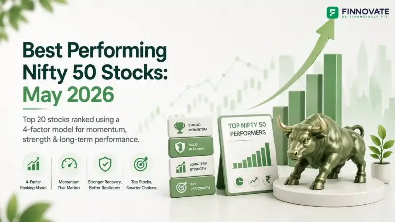 3D blog banner showing best performing Nifty 50 stocks in May 2026, with ranking model visuals, bullish market chart, bar graph, and stock performance indicators.