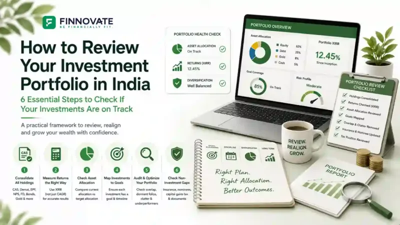 3D blog banner showing how to review an investment portfolio in India, with portfolio dashboard, XIRR returns, asset allocation chart, goal mapping, CAS consolidation, fund overlap check, insurance and nomination review visuals.