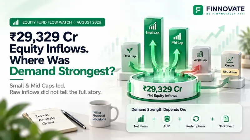 Equity Mutual Fund Inflows August 2026: Which Categories Led?