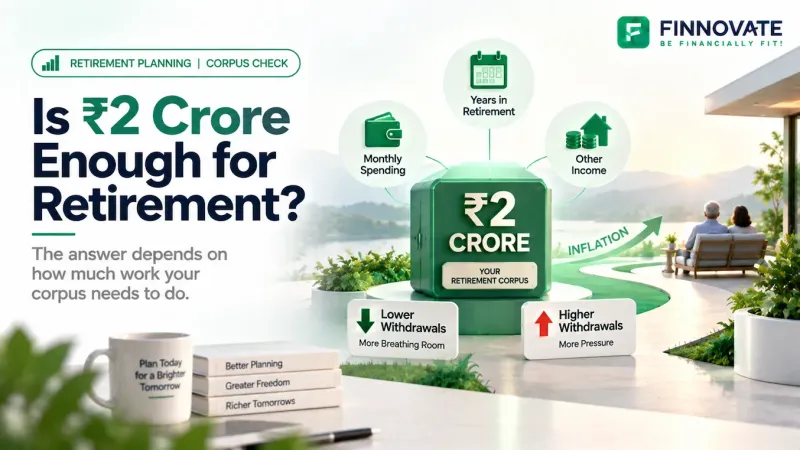 ₹2 crore retirement corpus illustration showing how monthly spending, retirement duration, other income, inflation and withdrawal levels affect whether the corpus is enough.