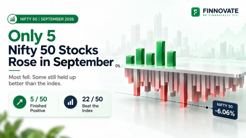 Top Performing  Nifty 50 Stocks in September 2026