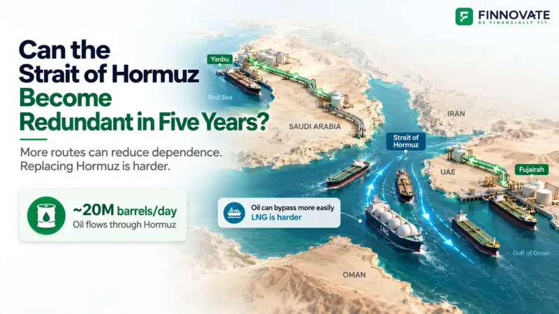 Can the Strait of Hormuz Become Redundant in Five Years?